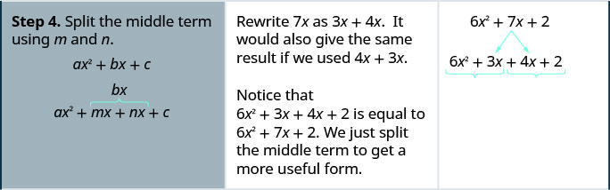 步骤 4 是使用 m 和 n 拆分中间项。因此，我们将 7 x 重写为 3x 加 4x。 如果我们使用 4x 加 3x，则会得到相同的结果。 重写，我们得到 6 x 平方加上 3x 加 4x 加 2。 请注意，这与原始多项式相同。 我们只是将中间术语拆分以获得更有用的表格