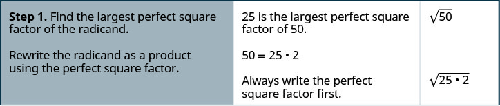 9.2: Simplifique as raízes quadradas - Global