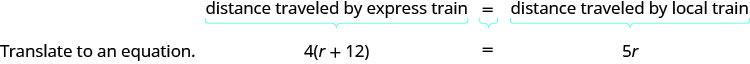 A frase “A distância percorrida pelo trem expresso é igual à distância percorrida pelo trem local” pode ser traduzida para uma equação. Traduza “distância percorrida pelo trem expresso” para 4 vezes a quantidade r mais 12 e traduza “distância percorrida pelo trem local” para 5r. A equação completa é 4 vezes a quantidade r mais 12 é igual a 5r.