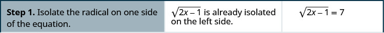 Essa tabela tem três colunas e quatro linhas. A primeira linha diz: “Etapa 1. Isole o radical em um lado da equação. A raiz quadrada de (2x menos 1) já está isolada no lado esquerdo.” Em seguida, mostra a equação: a raiz quadrada de (2x menos 1) é igual a 7.