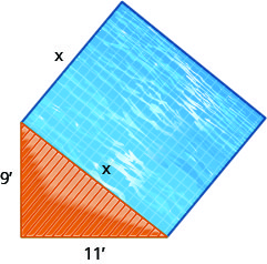 Esta figura é uma ilustração de uma piscina quadrada com um deck em forma de triângulo reto. os lados da piscina têm x polegadas de comprimento, enquanto a hipotenusa do deck tem x polegadas de comprimento e suas pernas têm nove e onze polegadas de comprimento.