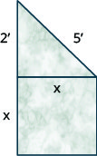 Cette figure montre une sculpture en marbre en forme de carré surmontée d'un triangle droit. Les côtés du carré mesurent x pouces de long, les jambes du triangle mesurent x et deux pouces de long et l'hypoténuse du triangle mesure cinq pouces de long.