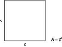 Esta figura muestra un cuadrado con dos lados etiquetados s. También indica que A es igual a s al cuadrado.