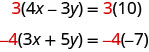 This figure shows two equations. The first is 3 times 4x minus 3y in parentheses equals 3 times 10. The second is negative 4 times 3x plus 5y in parentheses equals negative 4 times negative 7.