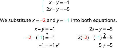 Esta figura muestra dos ecuaciones entre corchetes. El primero es x menos y = negativo 1. El segundo es 2 veces x menos y es igual a negativo 5. Sigue la frase, “Sustituimos x = negativo 2 e y = 1 en ambas ecuaciones”. La primera ecuación muestra la sustitución y revela que negativo 1 = negativo 1. La segunda ecuación muestra la sustitución y revela que 5 no son iguales a -5. Bajo la primera ecuación se encuentra la oración, “(negativo 2, negativo 1) no hace que ambas ecuaciones sean verdaderas”. Bajo la segunda ecuación se encuentra la frase, “(negativo 2, negativo 1) no es una solución”.