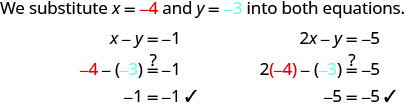Cette figure commence par la phrase « Nous substituons x = -4 et y = -3 dans les deux équations ». La première équation répertoriée montre x — y = -1. Alors -4 - (-3) = -1. Alors -1 = -1. La deuxième équation répertoriée montre 2x — y = -5. Puis 2 fois (-4) — (-3) = -5. Alors -5 = -5. Sous la première équation se trouve la phrase « (-4, -3) rend les deux équations vraies ». Sous la deuxième équation se trouve la phrase « (-4, -3) est une solution ».