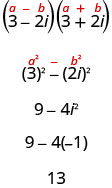 The quantity a minus b in parentheses times the quantity a plus b in parentheses is written above the expression showing the product of 3 minus 2 i in parentheses and 3 plus 2 i in parentheses. In the next line a squared minus b squared is written above the expression 3 squared minus the quantity 2 i in parentheses squared. Simplifying we get 9 minus 4 i squared. This is equal to 9 minus 4 times negative 1. The final result is 13.