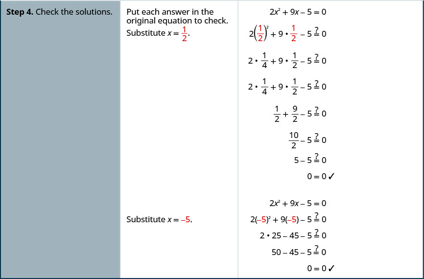 Step four is to check the solutions by putting each answer in the original equation to check. Replace x in two x squared plus nine x minus five equals zero with one half to get two times one half squared plus nine times one half minus five. Simplify to get one half plus nine halves minus five which is zero. Replace x in two x squared plus nine x minus five equals zero with negative five to get two times negative five squared plus nine times negative five minus five. Simplify to get 50 minus 45 minus five which is zero.
