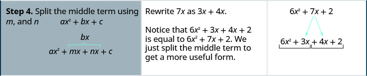 الخطوة التالية هي تقسيم الحد الأوسط باستخدام m و n. أي كتابة 7 x كـ 3 x x + 4 x. لذلك، تتم إعادة كتابة 6 x ^ 2+ 7 x + 2 كـ 6 x ^ 2 +3 x + 4 x + 2.