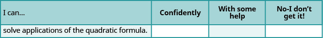 This table has two rows and four columns. The first row is a header row and it labels each column. The first column is labeled "I can …", the second "Confidently", the third “With some help” and the last "No–I don’t get it". In the “I can…” column the next row reads “solve applications of the quadratic formula.” The remaining columns are blank.