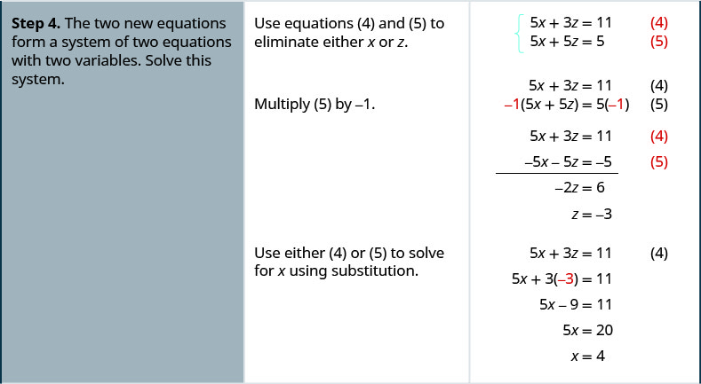 Step 4. The two new equations form a system of two equations with two variables. Solve this system. Eliminating x, we get z equal to minus 3. Substituting this in one of the new equations, we get x equal to 4.