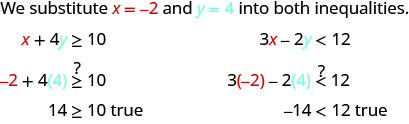 我们将x等于负2和y等于4替换为两个不等式。 第一个不等式为 x 加 4 倍 y 大于或等于 10。 因此，负 2 加 4 个左括号 4 右括号大于或等于 10。14 大于或等于 10 是正确的。 第二个不等式，3 倍 x 减去 2 倍 y 小于 12。 三个左括号负 2 个右括号减去两个左括号 4 个右括号小于 12 或不是。 负 14 小于 12 是真的。