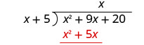 x 和 x 加 5 的乘积为 x 平方加 5 x，它写在长除法括号中 x 平方加上 9x 加 20 的前两个项之下。