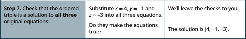 El paso 7 es verificar que el triple ordenado sea una solución a las tres ecuaciones originales. Hace que las tres ecuaciones sean verdaderas.