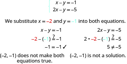 方程为 x 减去 y 等于负 1，2 x 减去 y 等于负 5。 我们在两个方程中都用 x 等于负 2 和 y 等于负 1。 因此，x 减去 y 等于减去 1 变为负 2 减去左圆括号减去 1 右括号等于或不等于负 1。 简而言之，我们得到减去1等于减去1，这是正确的。 方程 2 x 减去 y 等于负 5 变成 2 倍减去 2 减去左括号减去 1 右括号等于或不等于负 5。 简而言之，我们得到 5 不等于负 5。 因此，有序对减去 2 减去 1 并不能使两个方程都成立。 所以，这不是一个解决方案。