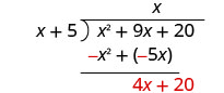 مجموع x مربع زائد 9 x وسالب x مربع زائد سالب 5 x يساوي 4 x، وهو مكتوب أسفل القيمة السالبة 5 x. ويُخفض الحد الثالث في x مربع زائد 9 x زائد 20 بجوار 4 x، مما يجعل 4 x زائد 20.