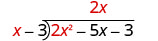 x encaja en 2 x al cuadrado 2 x veces. 2 x está escrito por encima del segundo término de 2 x al cuadrado menos 5 x menos 3 en el paréntesis de división larga.