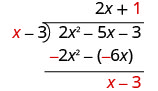 Plus 1 est écrit au-dessus de la parenthèse longue, à côté de 2 x et au-dessus du moins 3 sur 2 x au carré moins 5 x moins 3.