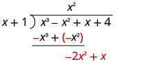 La somme de x cube moins x au carré et de moins x au cube et de moins x au carré est moins 2 x au carré, ce qui est écrit sous le x au carré négatif. Le terme suivant en x cube moins x au carré plus x plus 4 est abaissé à côté de moins 2 x au carré, ce qui donne moins 2 x au carré plus x.