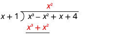 x correspond à x au carré x fois. x est écrit au-dessus du deuxième terme de x cube moins x carré plus x plus 4 dans la parenthèse de division longue.