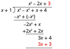 Mais 3 está escrito em cima do colchete de divisão longo, acima do 4 pol x ao cubo menos x ao quadrado mais x mais 4. 3 x mais 3 está escrito abaixo de 3 x mais 4.