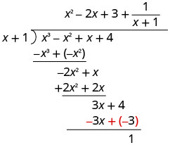 The sum of 3 x plus 4 and negative 3 x plus negative 3 is 1. Therefore, the polynomial x cubed minus x squared plus x plus 4, divided by the binomial x plus 1, equals x squared minus 2 x plus the fraction 1 over x plus 1.