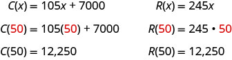 C of x is 105x plus 7000. C of 50 is 105 times 50 plus 7000, which is equal to 12250. R of x is 245x. R of 50 is 245 times 50, which is 12250.