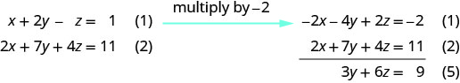Multiply equation 1 with minus 2 and add it to equation 2. We get equation 5, 3y plus 6z equals 9.