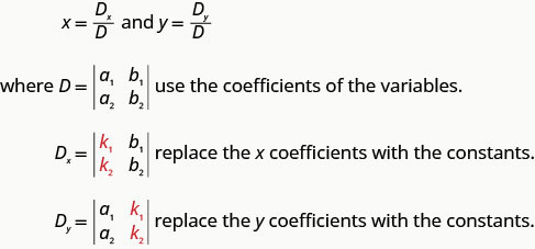 x is Dx upon D and y is Dy upon D where D is determinant with row 1: a1, b1 and row 2 a2, b2, use coefficients of the variables; Dx is determinant with row 1: k1, b1 and row 2: k2, b2, replace the x coefficients with the consonants; Dy is determinant with row 1: a1, k1 and row 2: a2, k2, replace the y coefficients with constants