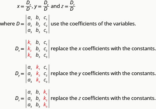 x es Dx sobre D, y es Dy sobre D y z es Dz sobre D, donde D es determinante con fila 1: a1, b1, c1, fila 2: a2, b2, c2, fila 3: a3, b3, c3, usa coeficientes de las variables; Dx es determinante con fila 1: k1, b1, c1, fila 2: k2, b2, c2 y rwo 3: k3, b3, c3, reemplazar el x coeficientes con las consonantes; Dy es determinante con fila 1: a1, k1, c1, fila 2: a2, k2, c2 y fila 3: a3, k3, c3, sustituyen los coeficientes y por constantes; Dz es determinante por fila 1: a1, b1, k1; fila 2: a2, b2, k2, fila 3: a3, b3, k3; sustituir los coeficientes z por constantes.