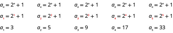 Esta figura muestra tres filas y cinco columnas. La primera fila dice “enésimo término equivale a 2 a la enésima potencia más 1” escrito cinco veces. La segunda fila dice: “un sub 1 es igual a 2 veces 1 más 1, un sub 2 equivale a 2 a la potencia de 2 más 1, un sub 3 es igual a 2 a la potencia 3 más 1, un sub 4 es igual a 2 a la potencia de 4 más 1, un sub 5 es igual a 2 a la potencia 5 más 1”. La última fila dice “un sub 1 es igual a 3, un sub 2 es igual a 5, un sub 3 es igual a 9, un sub 4 es igual a 17, un sub 5 es igual a 33”.