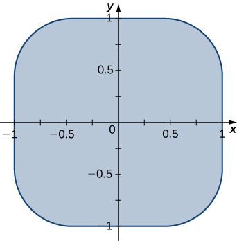 Um quadrado de comprimento lateral 2 com cantos arredondados.