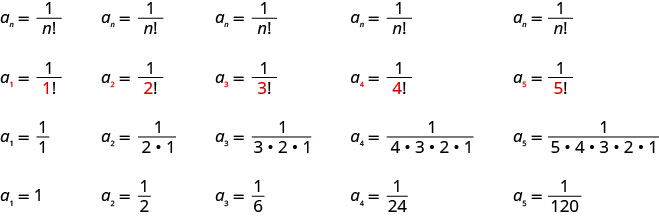 This figure shows four rows and five columns. The first row reads, “nth term equals one divided by n factorial” written five times. The second row reads “a sub 1 equals one divided by 1 factorial, a sub 2 equals 1 divided by 2 factorial, a sub 3 equals 1 divided by 3 factorial, a sub 4 equals 1 divided by 4 factorial, a sub 5 equals 1 divided by 5 factorial”. The third row reads “a sub 1 equals 1 divided 1”, “a sub 2 equals 1 divided by 2 times g times 1”, “a sub 3 equals 1 divided by 3 times g times 2 g times 1”, “a sub 4 equals 1 divided 4 times g times 3 times g times 2 times g times 1”, “a sub 5 equals 1 divided by 5 g times 4 times g times 3 times g times 2 times g times 1”, “a sub 1 equals 1, a sub 2 equals one-half”, “a sub 3 equals one-sixth”, “a sub 4 equals 1 divided by 24”, “a sub 5 equals 1 divided by 120”.