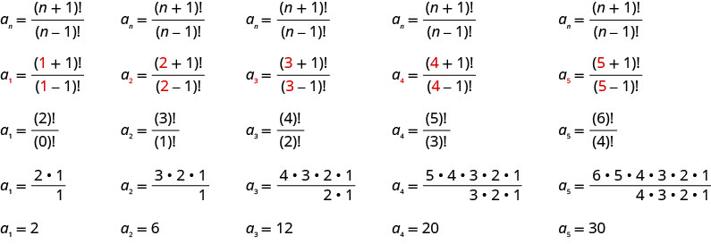 Esta figura muestra cinco columnas y cinco filas. La primera fila muestra la secuencia “enésimo término es igual a n más 1 veces factorial dividida por n menos 1 veces factorial” escrita cinco veces. La segunda fila es “un sub 1 es igual a 1 más 1 veces factorial dividido por 1 menos 1 veces factorial”, “un sub 2 es igual a 2 más 1 veces factorial dividido por 2 menos 1 veces factorial”, “un sub 3 es igual a 3 más 1 veces factorial dividido por 3 menos 1 veces factorial”, “un sub 4 es igual a 4 más 1 veces factorial dividido por 4 menos 1 veces factorial”, “un sub 5 es igual a 5 más 1 veces factorial dividido por 5 menos 1 veces factorial”. La tercera fila dice “un sub 1 es igual a 2 veces factorial dividido por 0 veces factorial”, “un sub 2 es igual a 3 veces factorial dividido por 1 veces factorial”, “un sub 3 es igual a 4 veces factorial dividido por 2 veces factorial”, “un sub 3 es igual a 4 veces factorial dividido por 2 veces factorial”, “un sub 4 es igual a 5 veces factorial dividido por 3 veces factorial”, “un sub 5 equivale a 6 veces factorial dividido por 4 veces factorial”. La cuarta fila dice: “un sub 1 es igual a 2 veces g tiempo 1 dividido por 1”, “un sub 2 es igual a 3 veces g por 2 veces g por 1 dividido por 1”, “un sub 3 es igual a 4 veces g por 3 veces g por 3 veces g por 2 veces g por 1 dividido por 2 veces g por 1”, “un sub 4 es igual a 5 veces g por 4 veces g por 3 veces g por 3 veces g por 2 veces g por 1 dividido por 3 g por 2 veces g por 1”, y “un sub 5 equivale a 6 veces g por 5 veces g por 4 veces g por 3 veces g veces 2 veces g veces 1 dividido por 4 veces g por 3 veces g por 2 veces g por 1”. La quinta fila dice “un sub 1 es igual a 2”, “un sub 2 es igual a 6”, “un sub 3 es igual a 12”, “un sub 4 es igual a 20”, “un sub 5 es igual a 30”.