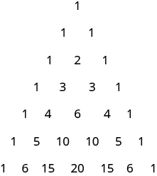 Esta figura muestra el Triángulo de Pascal. El primer nivel es 1. El segundo nivel es 1, 1. El tercer nivel es 1, 2, 1. El cuarto nivel es 1, 3, 3, 1. El quinto nivel es 1, 4, 6, 4, 1. El sexto nivel es 1, 5, 10, 10, 5, 1. El séptimo nivel es 1, 6, 15, 20, 15, 6, 1