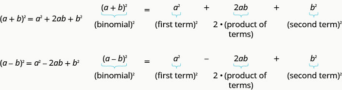 数量 a 加 b 的平方等于 a 平方加 2 a b 加 b2，其中二项式平方等于第一个项的平方加上 2 个项的乘积加上第二个项的平方。 数量 a 减去 b 的平方等于 a 平方减去 2 a b 加 b2，其中二项式平方等于第一个项的平方减去 2 个项的乘积加上第二个项的平方。