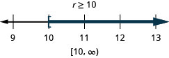 r 大于或等于 10。 数字行上的解在 10 处有一个左方括号，右边是阴影。 区间表示法中的解是方括号和括号内的 10 到无穷大。