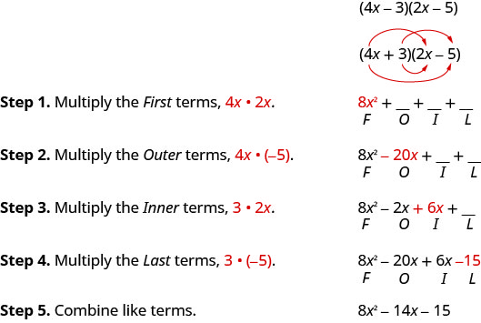 图中显示了如何使用 FOIL 方法将两个二项式相乘。 示例是括号中的数量 4 x 加 3 乘以括号中的数量 2 x 减去 5。 该表达式以连接第一条的四个红色箭头显示。 外部、内部和最后一项。 第 1 步。 将第一个项 4 x 和 2 x 相乘。第一个项的乘积为 8 x 的平方，显示在单词 FOIL 中的字母 F 的上方。 第 2 步。 将外部项 4 x 和负项 5 相乘。 结果为负 20 x，显示在单词 FOIL 中的字母 O 的上方。 第 3 步。 将内部项 3 和 2 乘以。结果为 6 x，显示在单词 FOIL 中字母 I 的上方。 第 4 步。 将最后一个项 3 和负数 5 相乘。 结果为负 15，显示在单词 FOIL 中的字母 L 的上方。 第 5 步。 将相似的术语组合在一起。 简化的结果是 8 y 平方减去 14 x 减去 15。