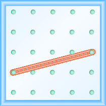 The figure shows a grid of evenly spaced pegs. There are 5 columns and 5 rows of pegs. A rubber band is stretched between the peg in column 1, row 4 and the peg in column 5, row 3, forming a line.