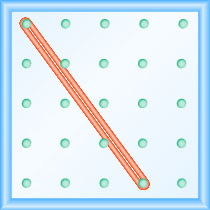 La figura muestra una rejilla de clavijas espaciadas uniformemente. Hay 5 columnas y 5 filas de clavijas. Se estira una banda de goma entre la clavija en la columna 1, fila 1 y la clavija en la columna 4, fila 5, formando una línea.