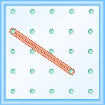 The figure shows a grid of evenly spaced pegs. There are 5 columns and 5 rows of pegs. A rubber band is stretched between the peg in column 1, row 2 and the peg in column 4, row 4, forming a line.