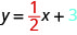 A figura mostra que a equação y é igual a meio x, mais 3. A fração metade é vermelha e o número 3 é azul.