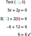 该图显示了一系列方程，用于检查有序对（负 2，6）是否是方程 3x 加 2y 等于 6 的解。 第一行显示 “测试（负值 2，6）”。 负数 2 为蓝色，6 为红色。 第二行表示双变量方程 3x 加 2y 等于 6。 第三行显示被替换为双变量方程的有序对，得出 3（负 2）加 2（6）等于 6，负数 2 被涂成蓝色，表示它是有序对中的第一个分量，6 是红色表示它是有序对中的第二个分量。 第四行是简化方程负 6 加 12 等于 6。 第五行是进一步简化的方程式 6equals6。 在最后一个方程旁边写一个复选标记，表示它是真实的陈述，并表明（负 2, 6）是方程 3x 加 2y 等于 6 的解。
