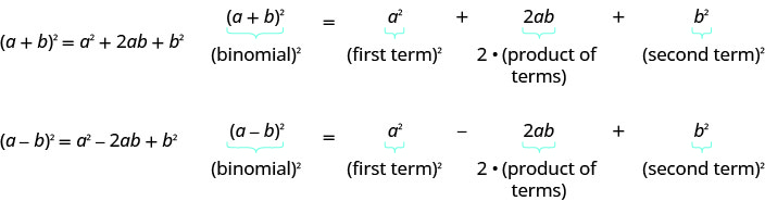 数量 a 加 b 的平方等于 a 平方加 2 a b 加 b2，其中二项式平方等于第一个项的平方加上 2 个项的乘积加上第二个项的平方。 数量 a 减去 b 的平方等于 a 平方减去 2 a b 加 b2，其中二项式平方等于第一个项的平方减去 2 个项的乘积加上第二个项的平方。