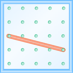 The figure shows a grid of evenly spaced pegs. There are 5 columns and 5 rows of pegs. A rubber band is stretched between the peg in column 1, row 3 and the peg in column 5, row 4, forming a line.