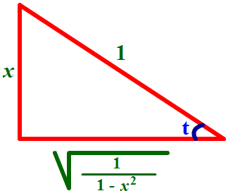 right triangle:  Hyp = 1, Opp = x, Adj = root(1-x^2)
