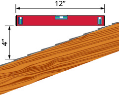 Esta figura muestra un lado de un techo inclinado de una casa. El ascenso del techo está etiquetado como “4 pulgadas” y el tramo del techo está etiquetado como “12 pulgadas”.