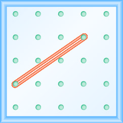 A figura mostra uma grade de pontos uniformemente espaçados. Existem 5 linhas e 5 colunas. Há um laço tipo elástico conectando o ponto na coluna 1 linha 4 e o ponto na coluna 4 linha 2.
