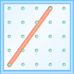 A figura mostra uma grade de pontos uniformemente espaçados. Existem 5 linhas e 5 colunas. Há um laço tipo elástico conectando o ponto na coluna 1 linha 5 e o ponto na coluna 4 linha 1.