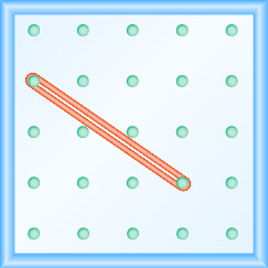 A figura mostra uma grade de pontos uniformemente espaçados. Existem 5 linhas e 5 colunas. Há um laço tipo elástico conectando o ponto na coluna 1 linha 2 e o ponto na coluna 4 linha 4.